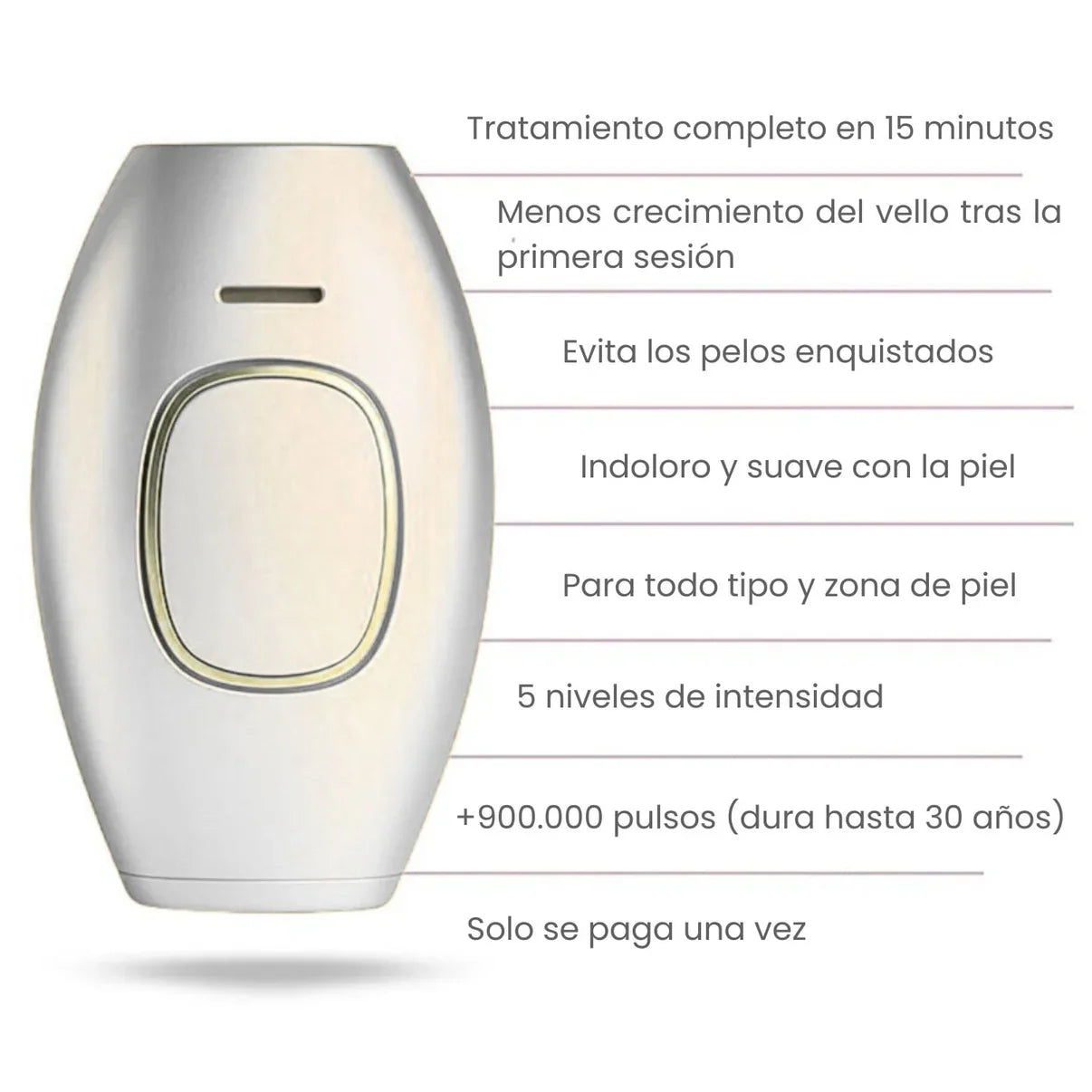 DEPILADORA LÁSER PERMANENTE (+ Regalo)